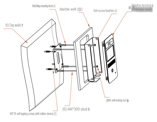 주문 IP68 산업용 VoIP 전화 Dc12V 어댑터 외향 선택용 울림 조종등 중량 통신용 온라인 제조